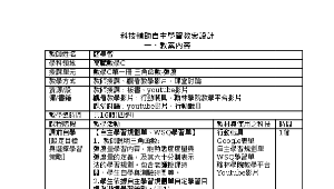 數學C第一冊 三角函數-弧度