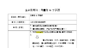 自畫像 & 字話詩-資源代表圖