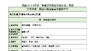 課本解碼，掌握方向