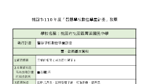 王權的提高（英法百年戰爭）-資源代表圖