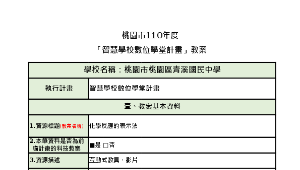 化學反應的表示法