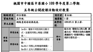 網路星球妳妳與我我