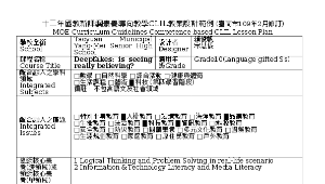 十二年國教新課綱素養導向教學CLIL教案設計