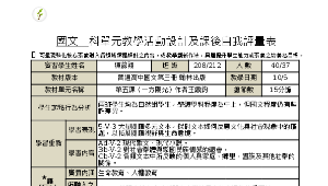 第五課〈一方陽光〉作者王鼎鈞-資源代表圖