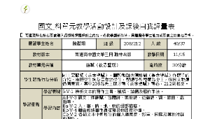 蘇軾〈後赤壁賦〉