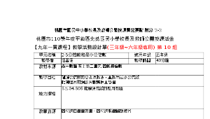 五上因數和倍數