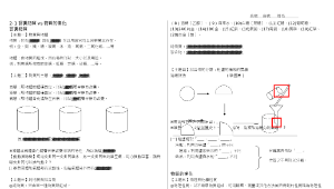 認識物質-資源代表圖