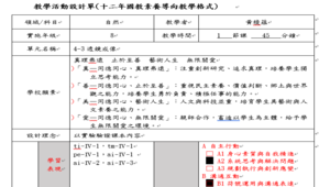 4-3透鏡成像