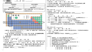 週期表