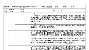 解密「音樂家與職籃巨星」