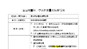 學系探索量表結果說明-資源代表圖