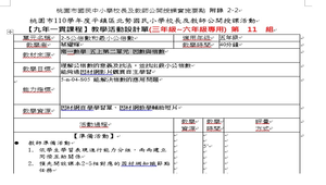 南一數學 五上第二單元 因數與倍數