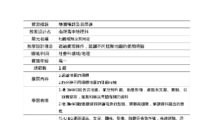 地圖種類及其用途