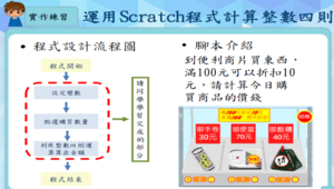 運算思維融入數學教材-整數四則運算單元