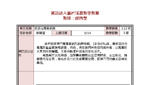 資訊融入藝術鑑賞教學