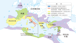 古代文化與基督教傳統