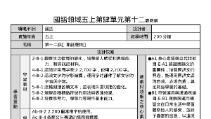 五上南一版第12課