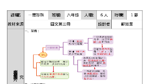 一顆珍珠