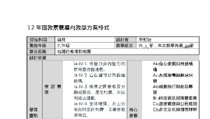 台灣的板塊和地震