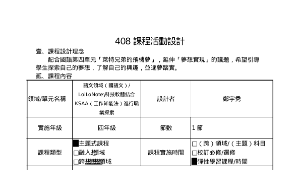 萊特兄弟的飛機夢(LoiLoNote 科技軟體結合KSAA進行職業探索)