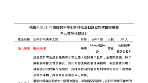 111智慧學校數位學堂計劃教案1(山腳國中)