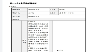 國小六年級數學課程活動設計