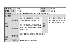 探索世界古文化，認識多元文化