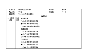 Tinkercad電路模擬實作