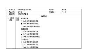 常見的建築構造