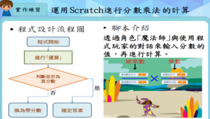 運算思維融入數學教材-分數的乘法單元