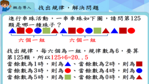 運算思維融入數學教材-怎樣解題單元