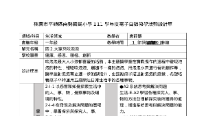 111學年度電子白板教學活動設計單-大家來吹泡泡