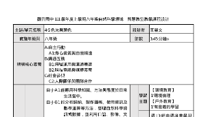 智慧教室 hiteach 教案-八上理化4-5色光與顏色-觀音國中王麗文