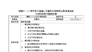 自然領域-光合作用的探討