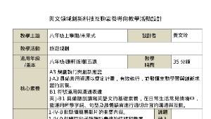 英文領域-旅遊規劃