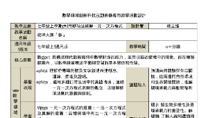 數學領域-一元一次方程式乾坤大挪「移」