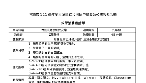 國文領域-生於憂患死於安樂