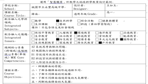 地球科學教學-鋒面