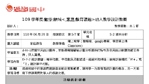 家庭人口資料分析