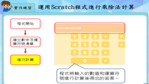 運算思維融入數學教材-乘法和除法單元