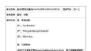 籃球-擦板投籃 basketball backboard shot