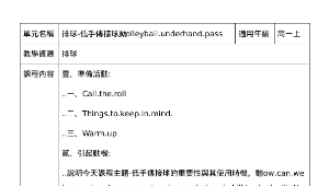 排球-低手傳接球 volleyball underhand pass