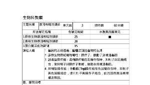 基因表現的調節