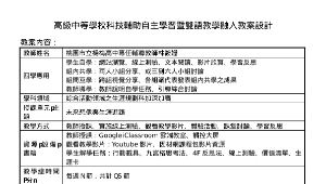 未來想像與生涯進路