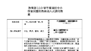 「熙」望凌空，乘「載」翱翔