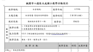 社會變遷-家庭性別新關係