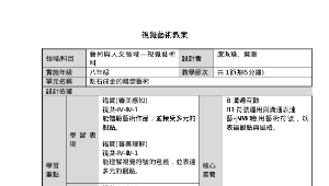 中壢國中-盧珮瑜教師、葉珊教師-視覺藝術科8年級《點石成金的雕塑藝術》教學活動設計單