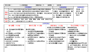 簡單機械