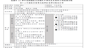 語文常識 (應用文-對聯)