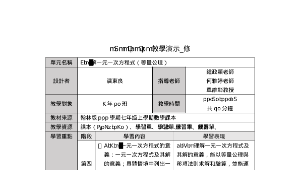 中壢國中-潘東良教師-數學科7年級《解一元一次方程式（等量公理）》教學活動設計單